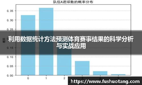 利用数据统计方法预测体育赛事结果的科学分析与实战应用